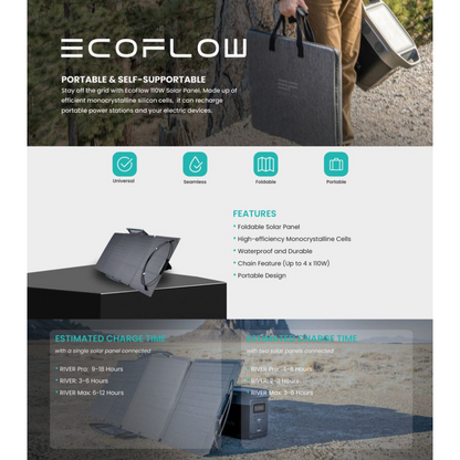 EcoFlow 110W Solar Panel - NoveltyHub PTY LTD